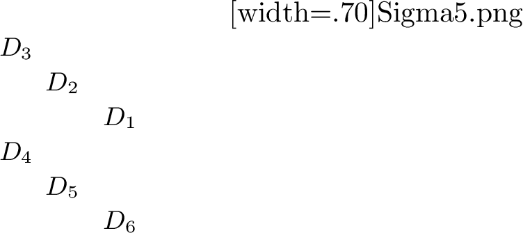 Figure 5: The contour \Sigma^{(5)} and the regions \{ D_{j} \}_{j=1}^6.