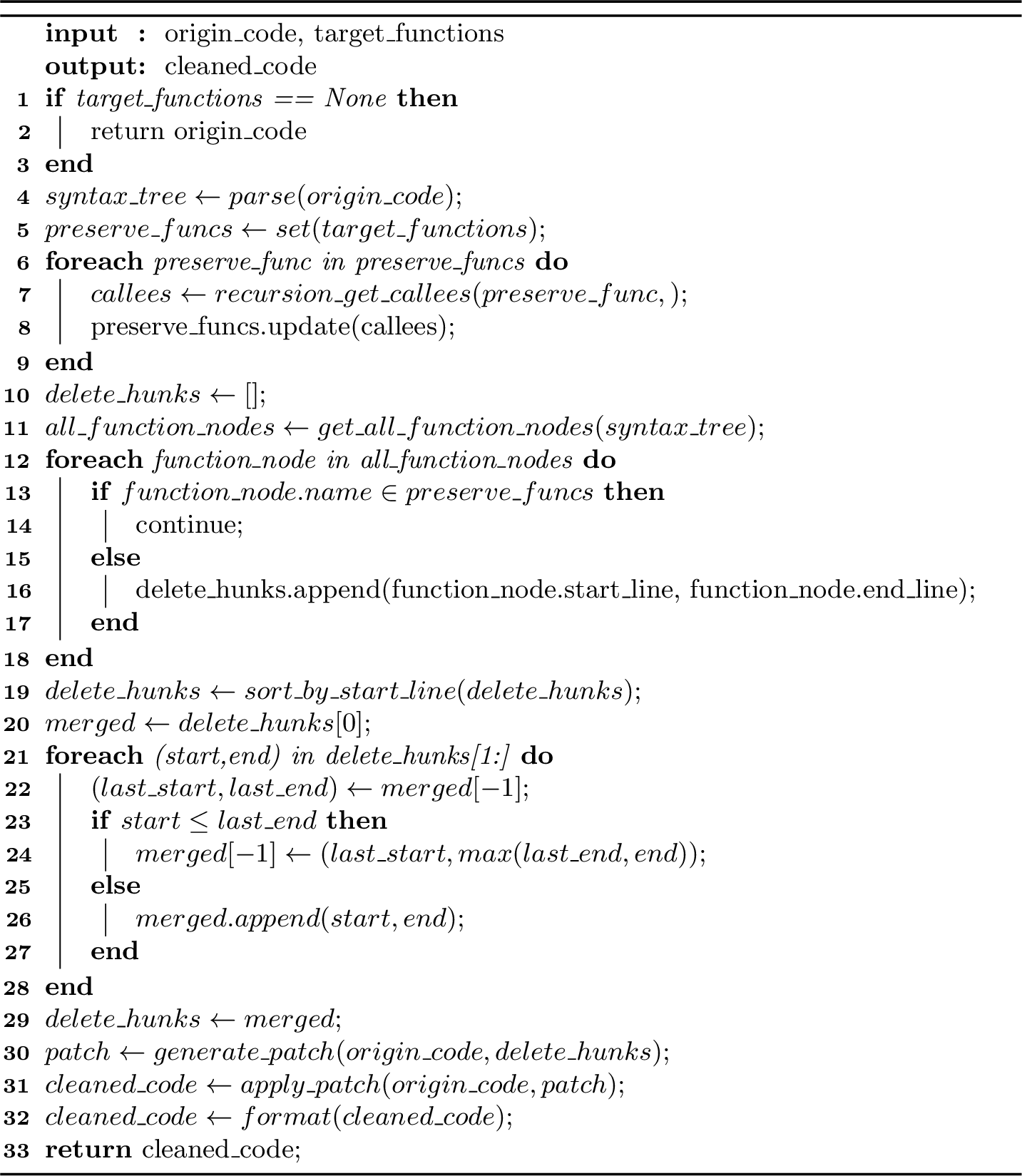 Figure 3: Code Preprocessing Procedure