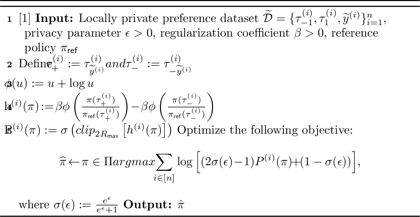 Figure 1: Priv