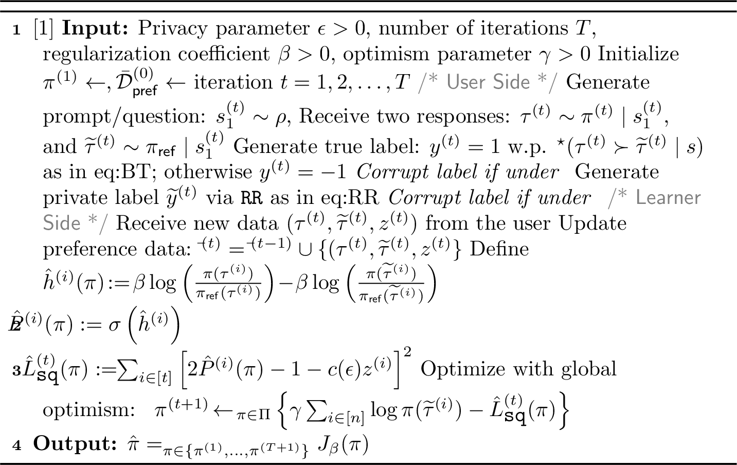 Figure 4: Square