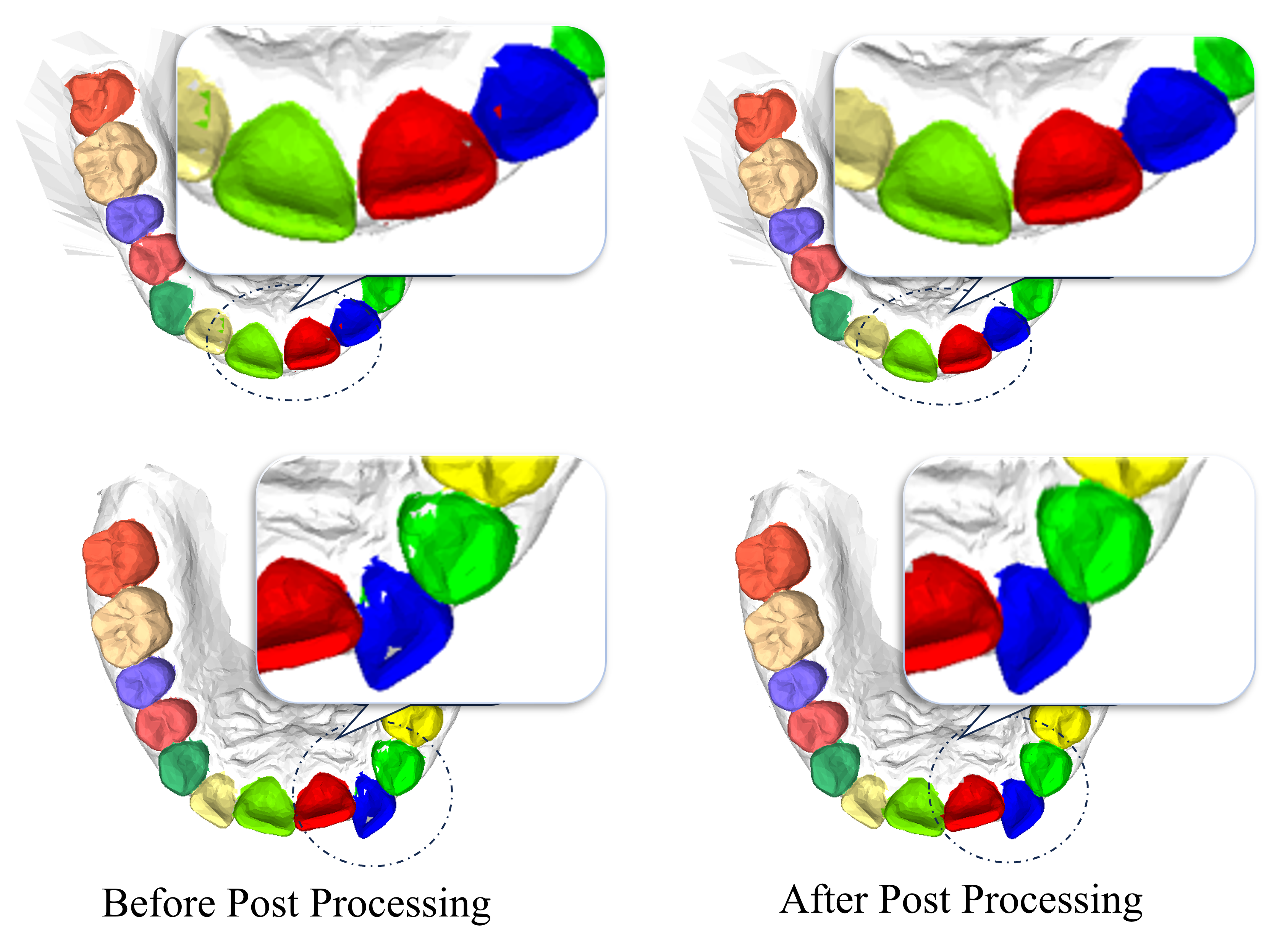 Figure 2: Segmentation results before and after graph cut optimization.