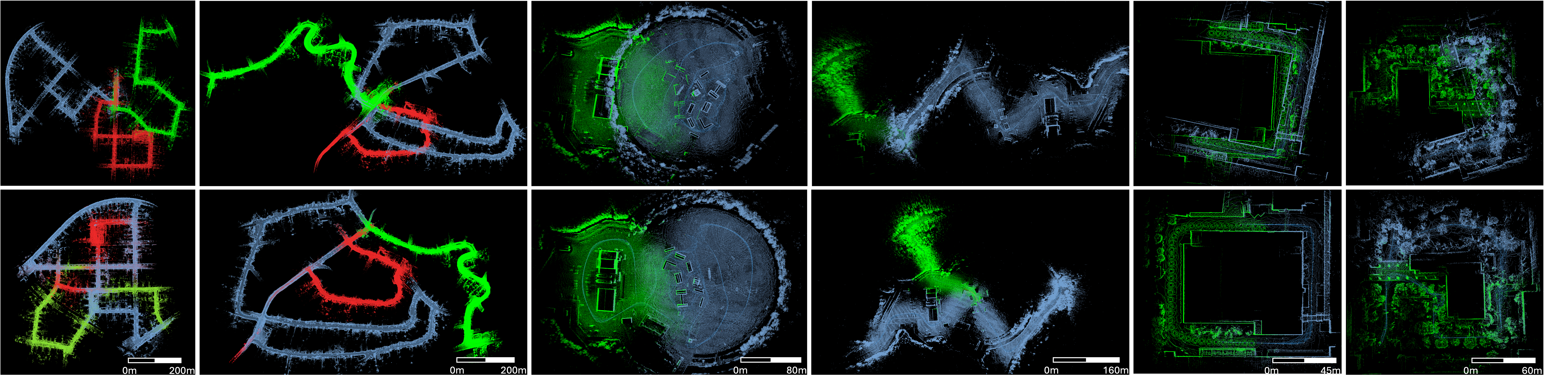 Figure 5: Map merging results with the proposed algorithm GMLD. The first row shows the unaligned sessions from KITTI 00 and 02; ARL Mout site; UCLA Engineering IV and Bunche Hall, while the second row presents the corresponding merged maps.