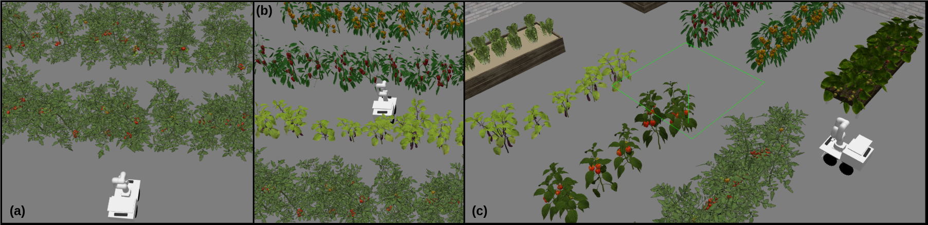 Figure 4: Simulation Environments Three gazebo simulation environments are used to evaluate the system. (a) A monoculture environment filled with various ripe and unripe tomatoes. (b) A polyculture environment filled with tomatoes, orange peppers, red peppers, and eggplants. (c) A polyculture environments filled with tomatoes, green peppers, red peppers, and eggplants as well as lettuce and strawberries on raised tables.