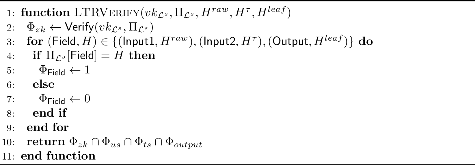Figure 12: Verifying LTR Proof