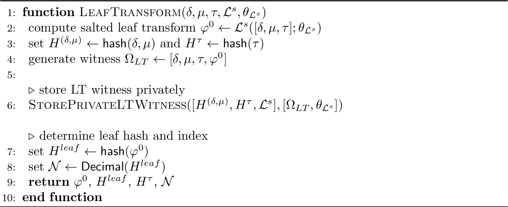 Figure 2: Function for Salted Leaf Transformation