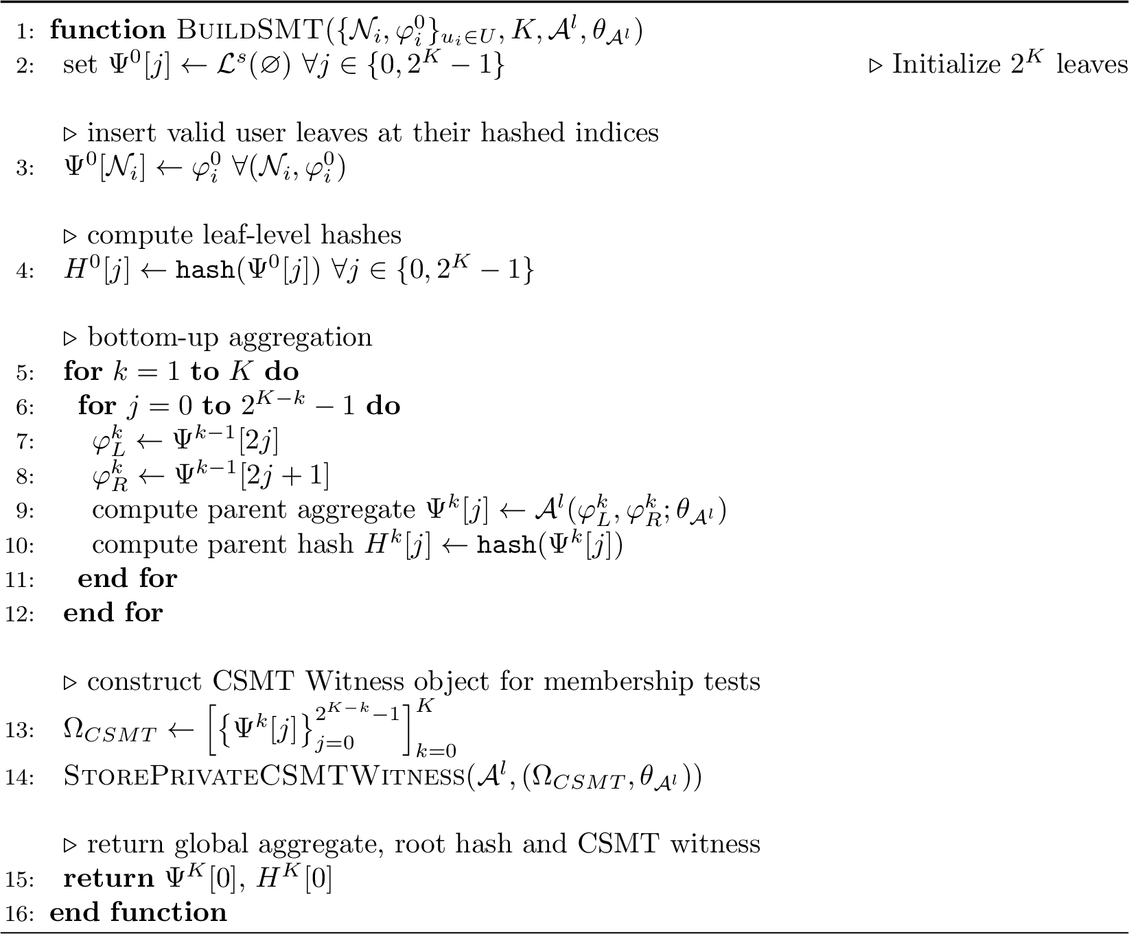 Figure 3: CSMT Construction