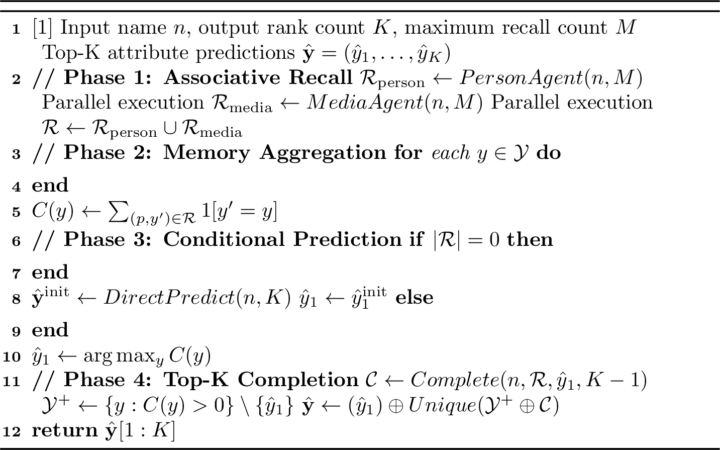 Figure 2: LAMA: LLM Associative Memory Agents
