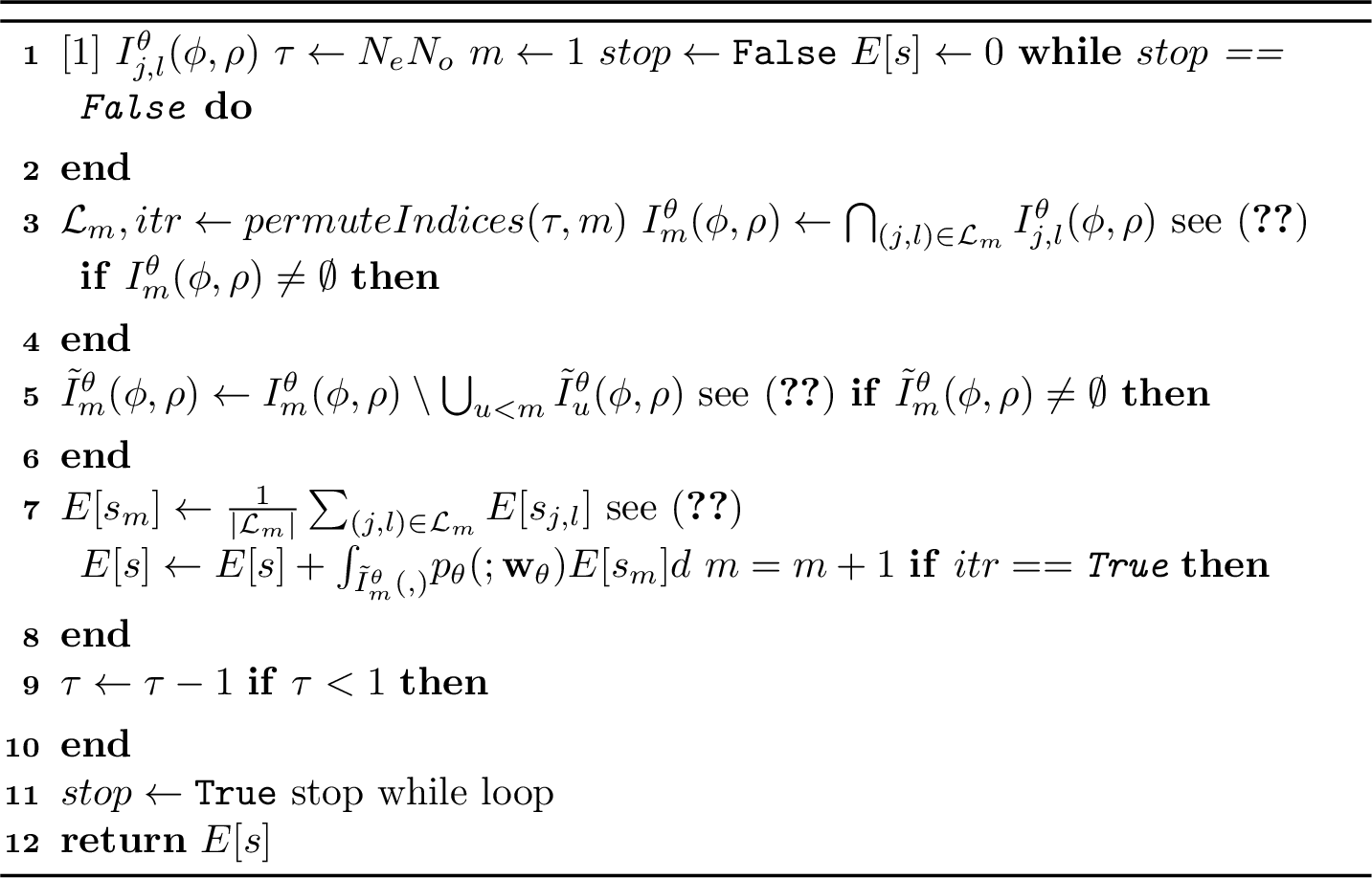 Figure 4: Expected Average Severity