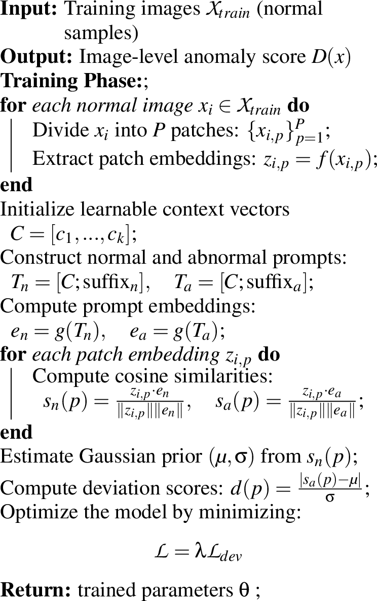 Figure 2: Proposed Few-normal shot Anomaly Detection Framework