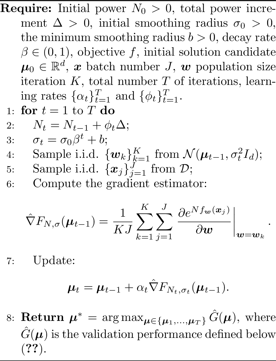 Figure 2: Progressive Power Homotopy (Prog-PowerHP) for Solving (1 ).