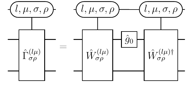 Figure 6: Quantum circuit implementing the SELECT operation.