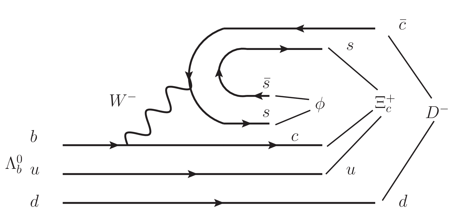 Figure 4: Possible mechanism for \Lambda_b^0\to\Xi_c^+\phi D^-.