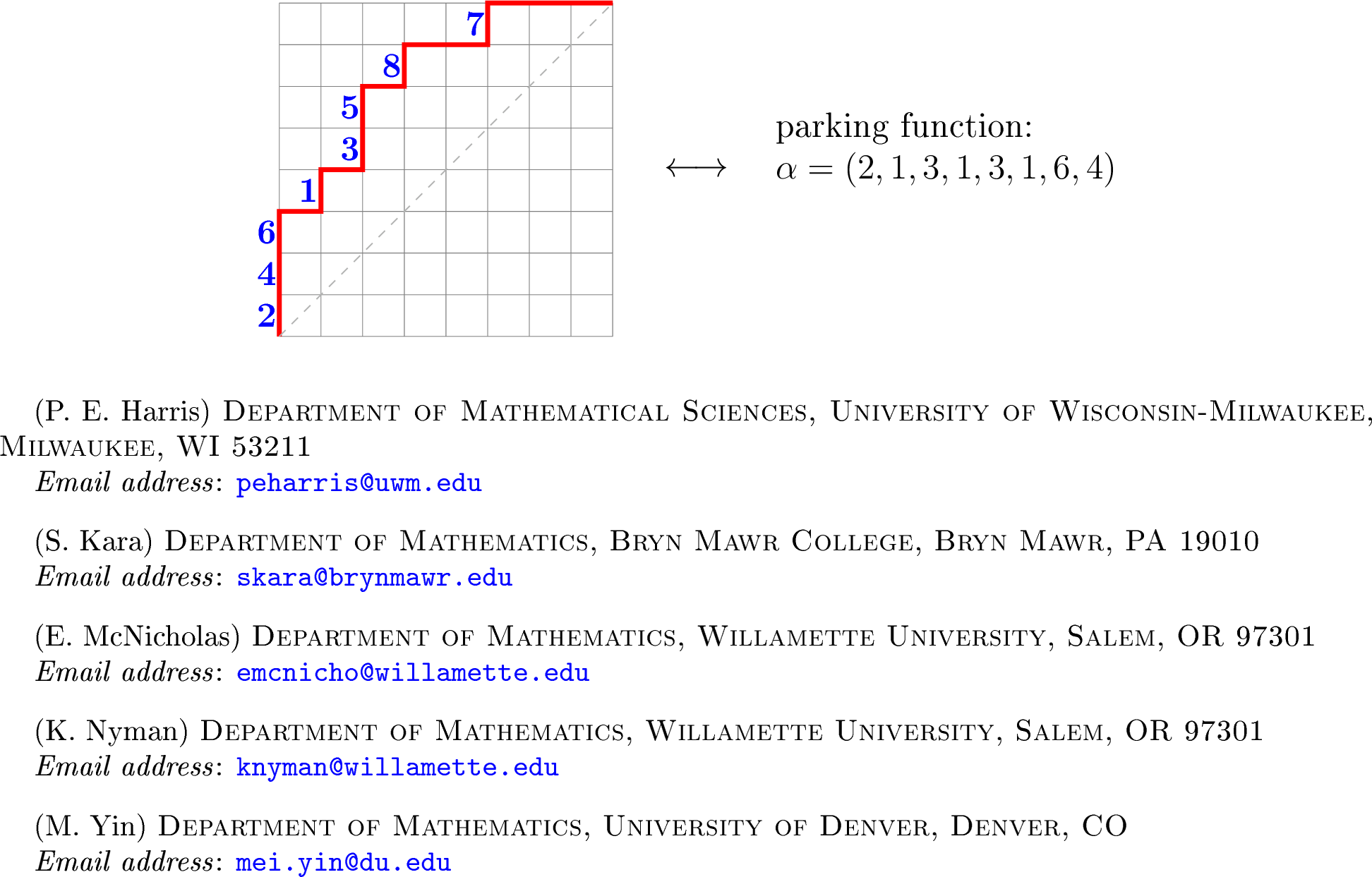 Figure 3: A labeled Dyck path of length 8 and its corresponding parking function.