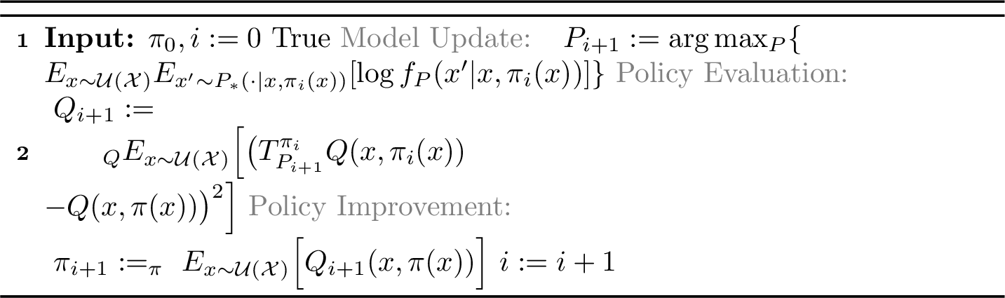 Figure 1: Model-Based Policy Iteration (MBPI)