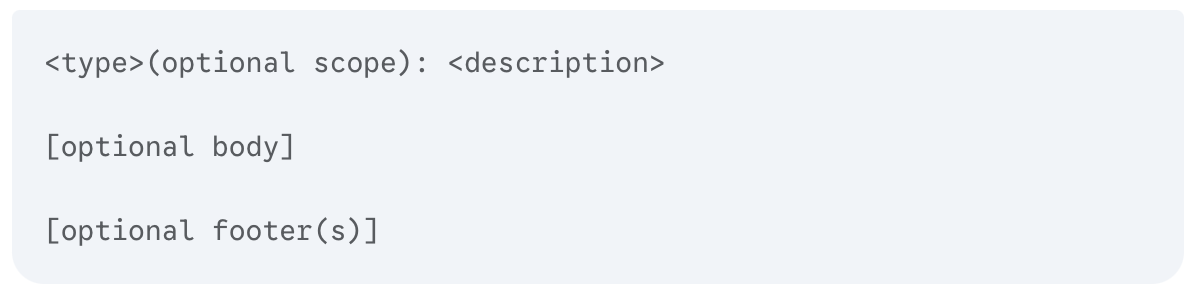 Figure 2: Conventional Commit Specification (CCS) format.