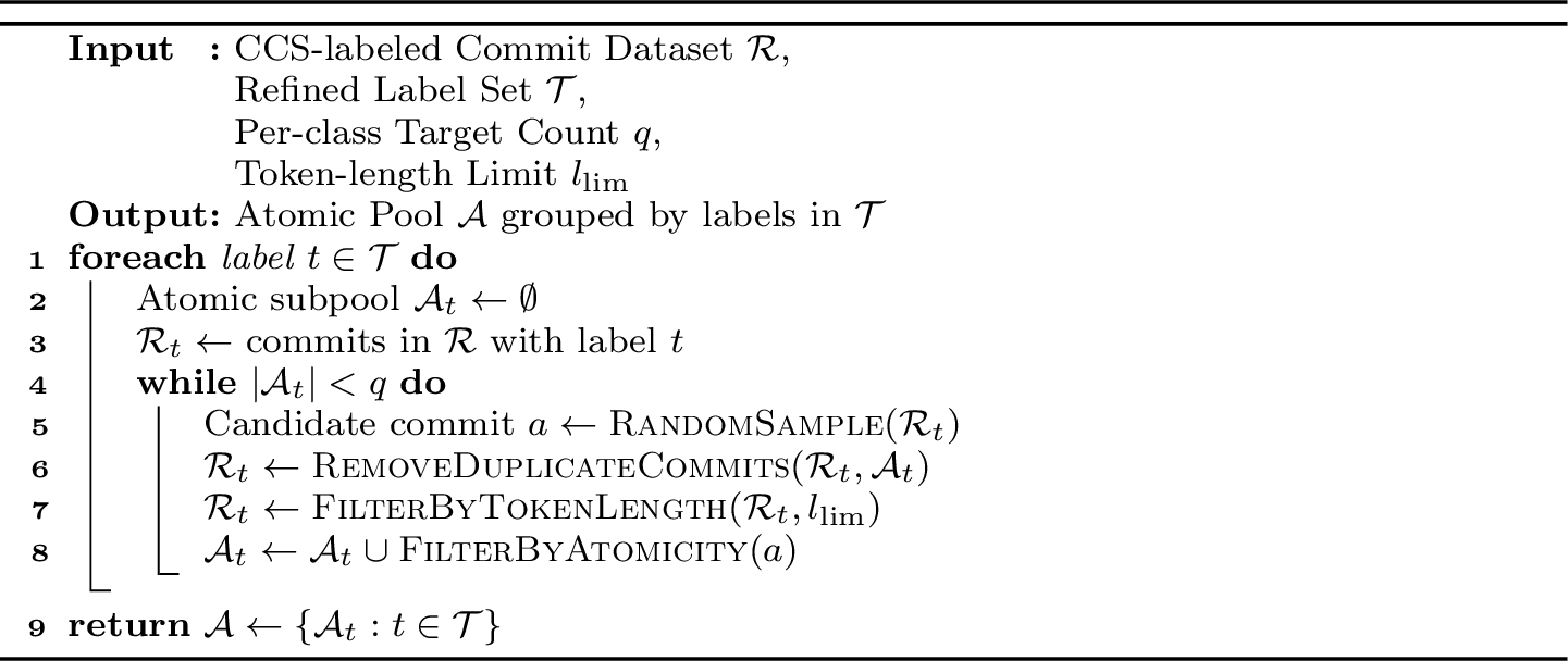 Figure 3: Atomic Commit Sampling