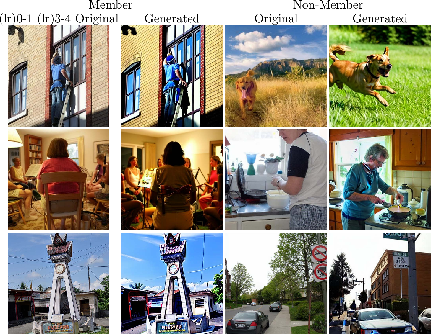 Figure 1: Visualization of generation. In our method, the generated images of members are clearly closer to their originals, and the non-members differ significantly from their original images.