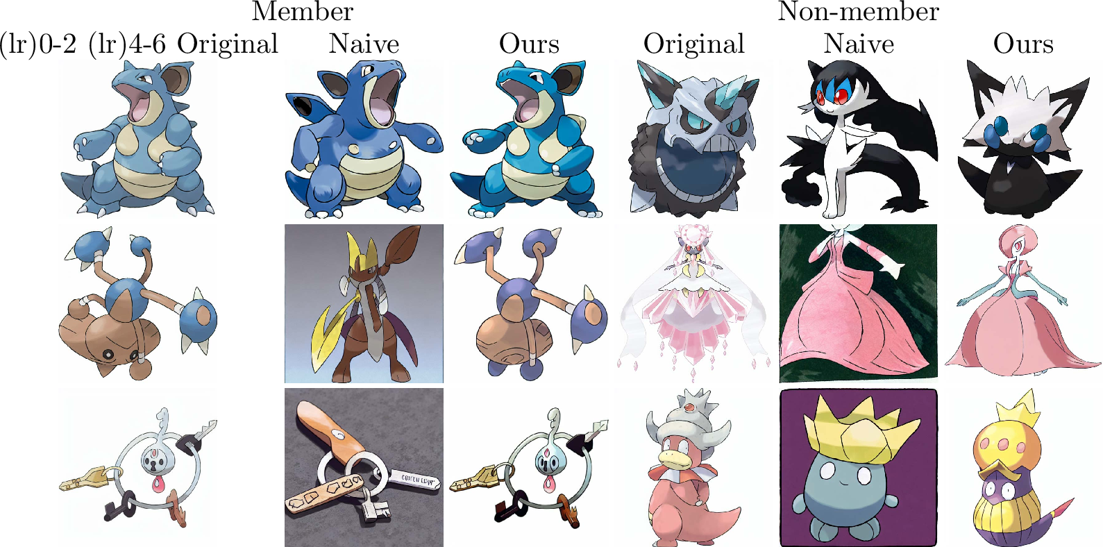 Figure 9: Visualization of generation on the Pokémon dataset.