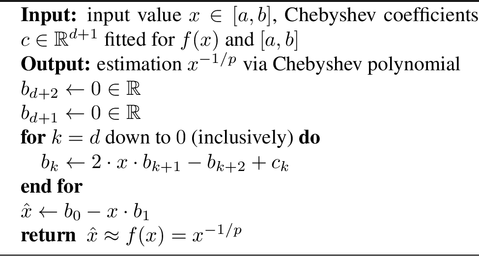 Figure 6: Clenshaw’s Algorithm to Evaluate the Chebyshev Polynomial (scalar case)