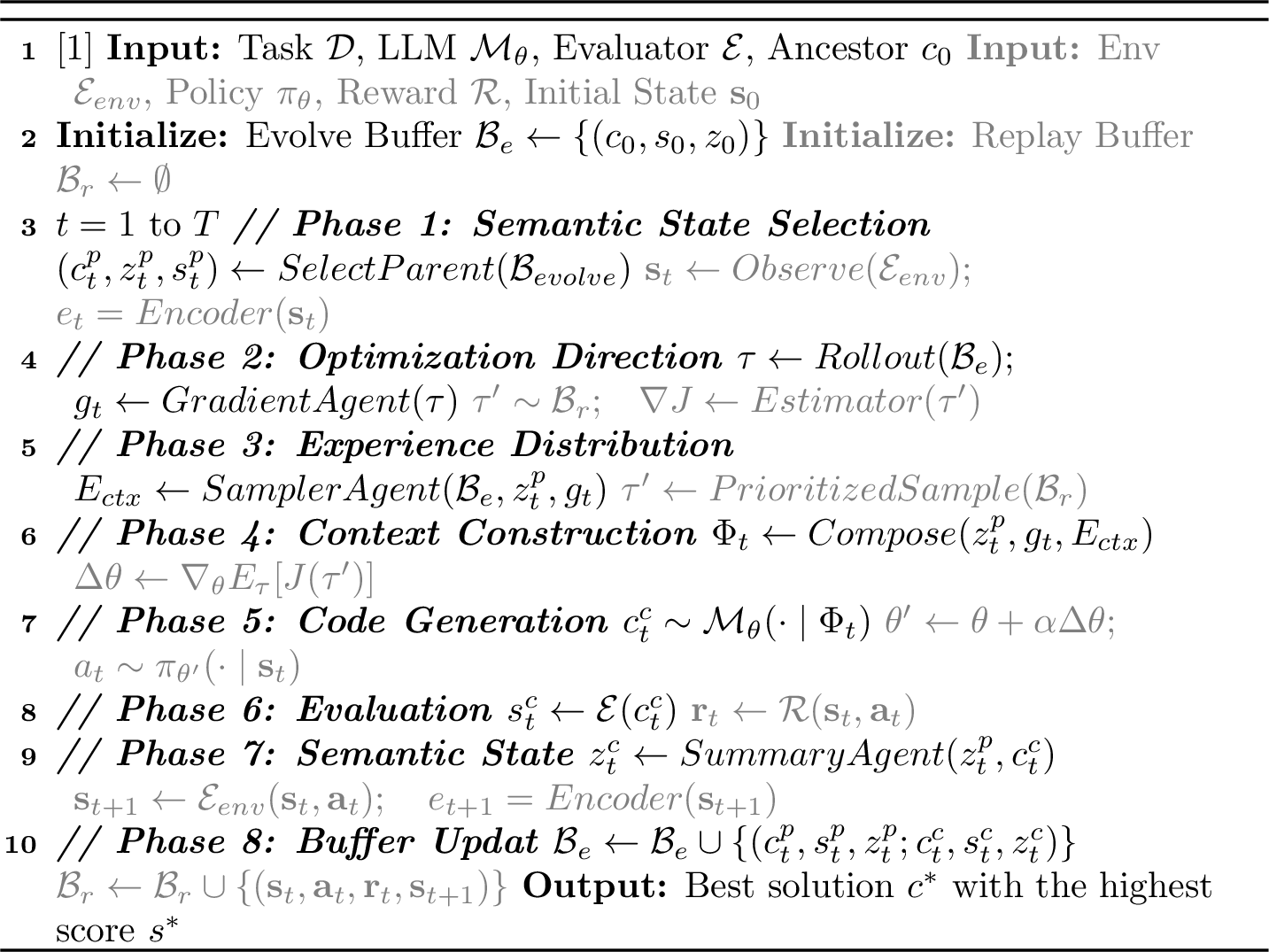 Figure 2: ContextEvolve: Multi-Agent Evolutionary Pipeline (with RL Functional Isomorphism)