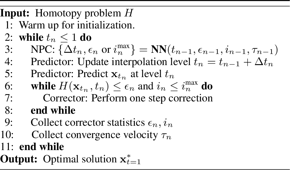 Figure 5: Neural Predictor-Corrector Solver