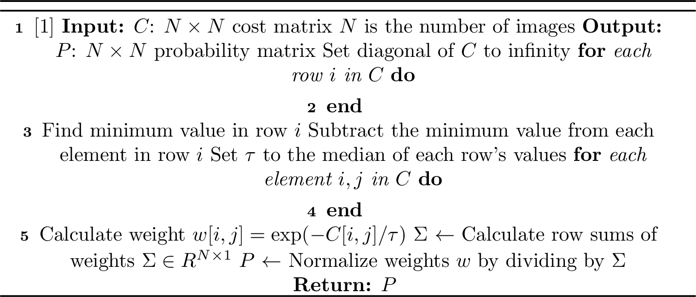 Figure 7: Softmin Probability Calculation