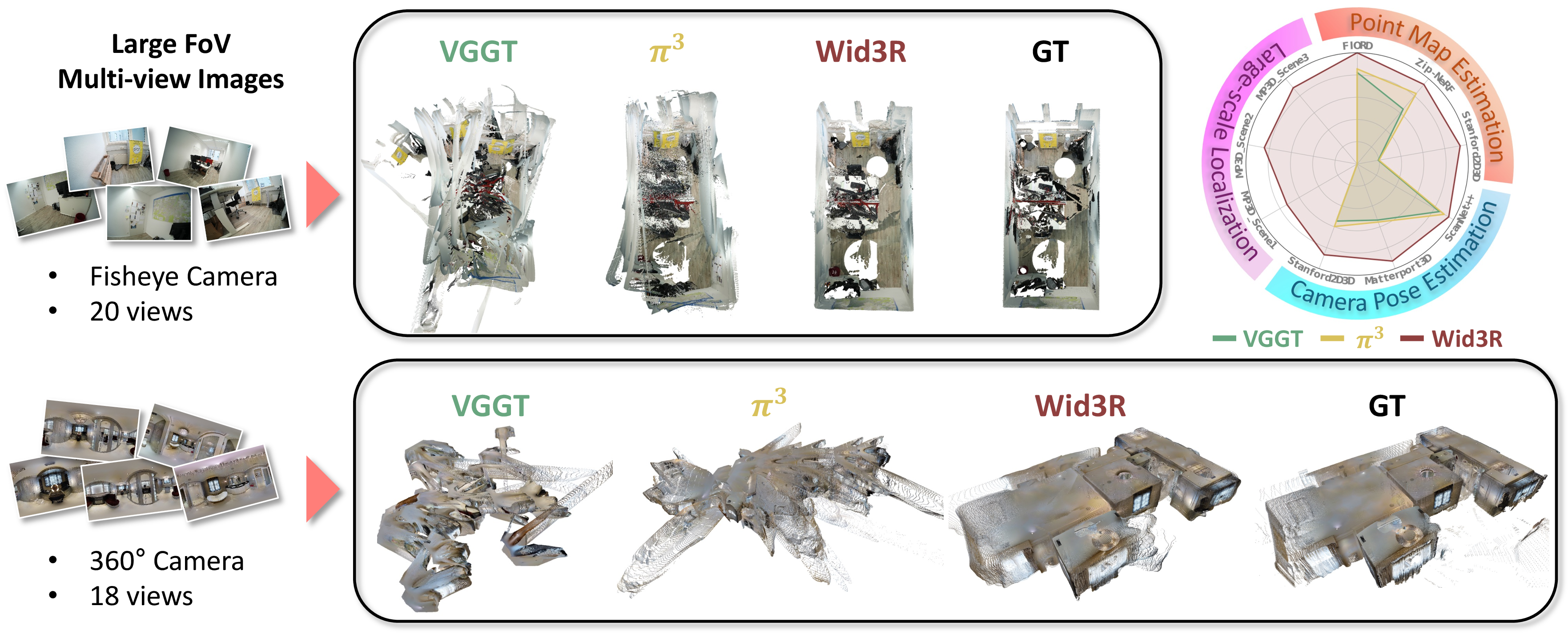 Figure 1: No caption
