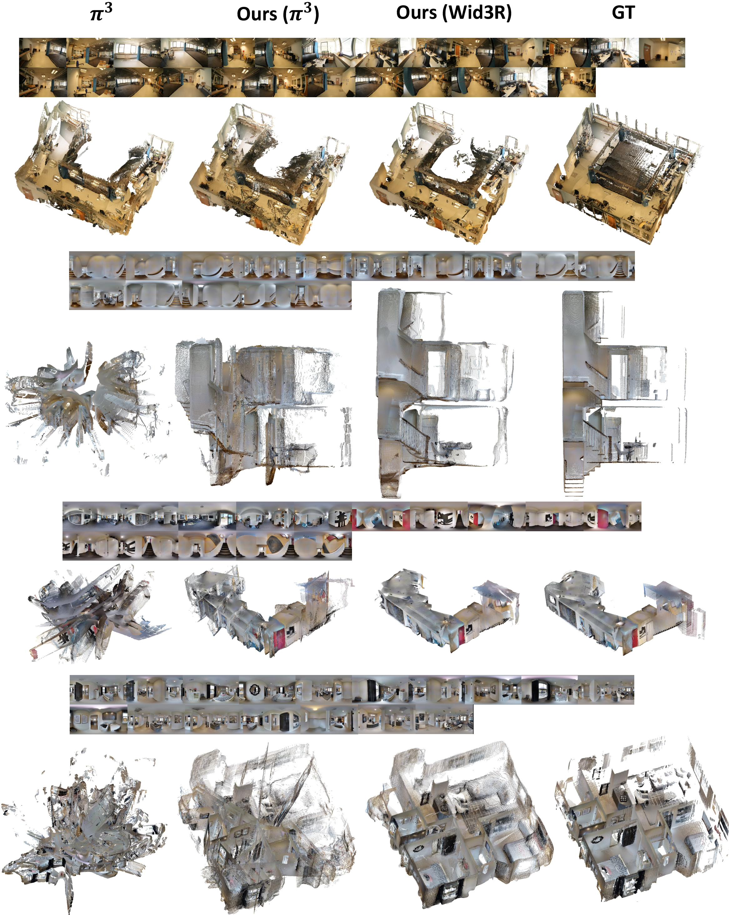Figure 11: Additional visualization results of Wid3R compared with other methods.
