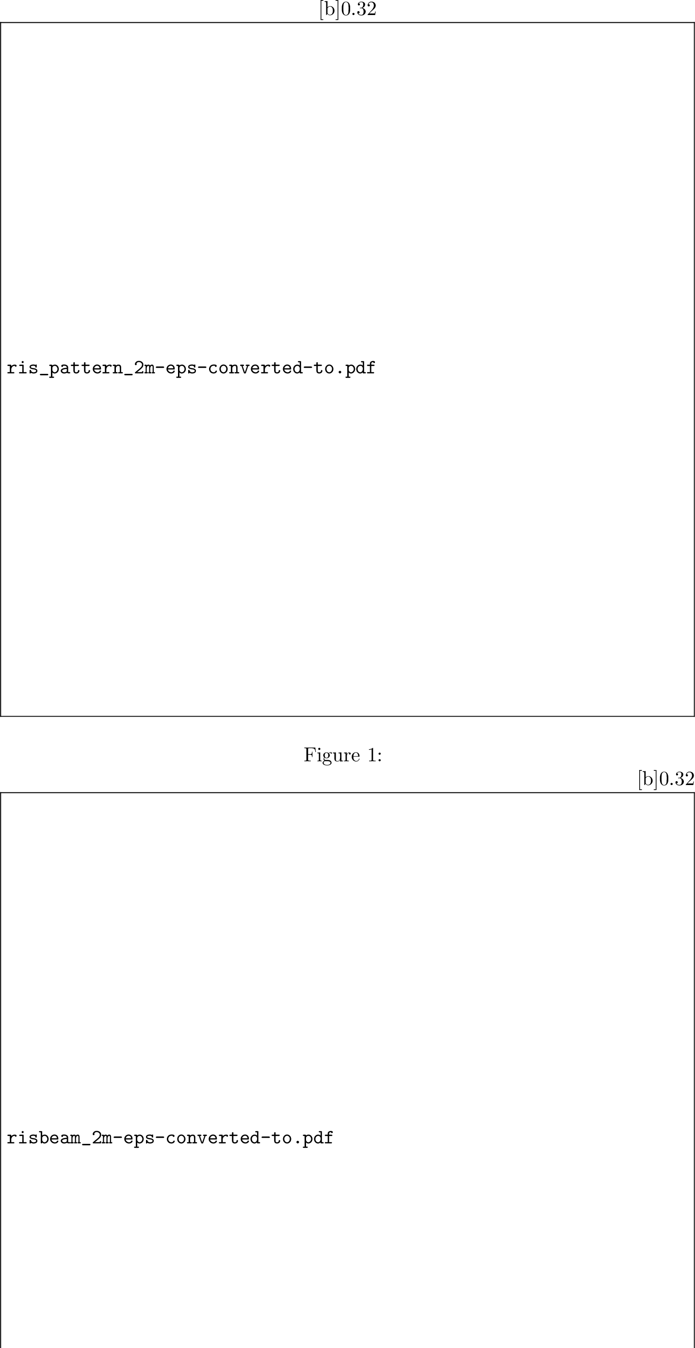 Figure 8: RIS near-field phase synthesis for the reflection angle \theta=40^\circ, \phi=90^\circ at 2 m distance (d_{\text{RIS-UE}}): a) varactor diode voltage, b) simulated beam pattern, c) the measured peak of the PDP in the near-field for both RIS on and no-RIS cases.