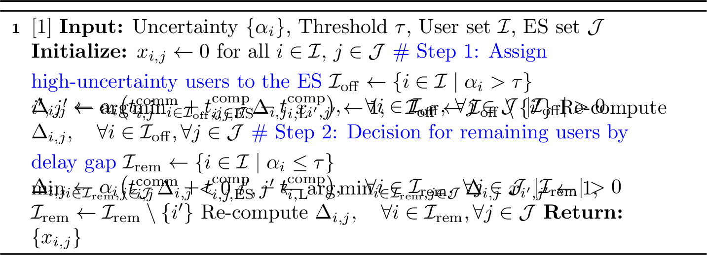 Figure 3: Greedy Offloading Algorithm