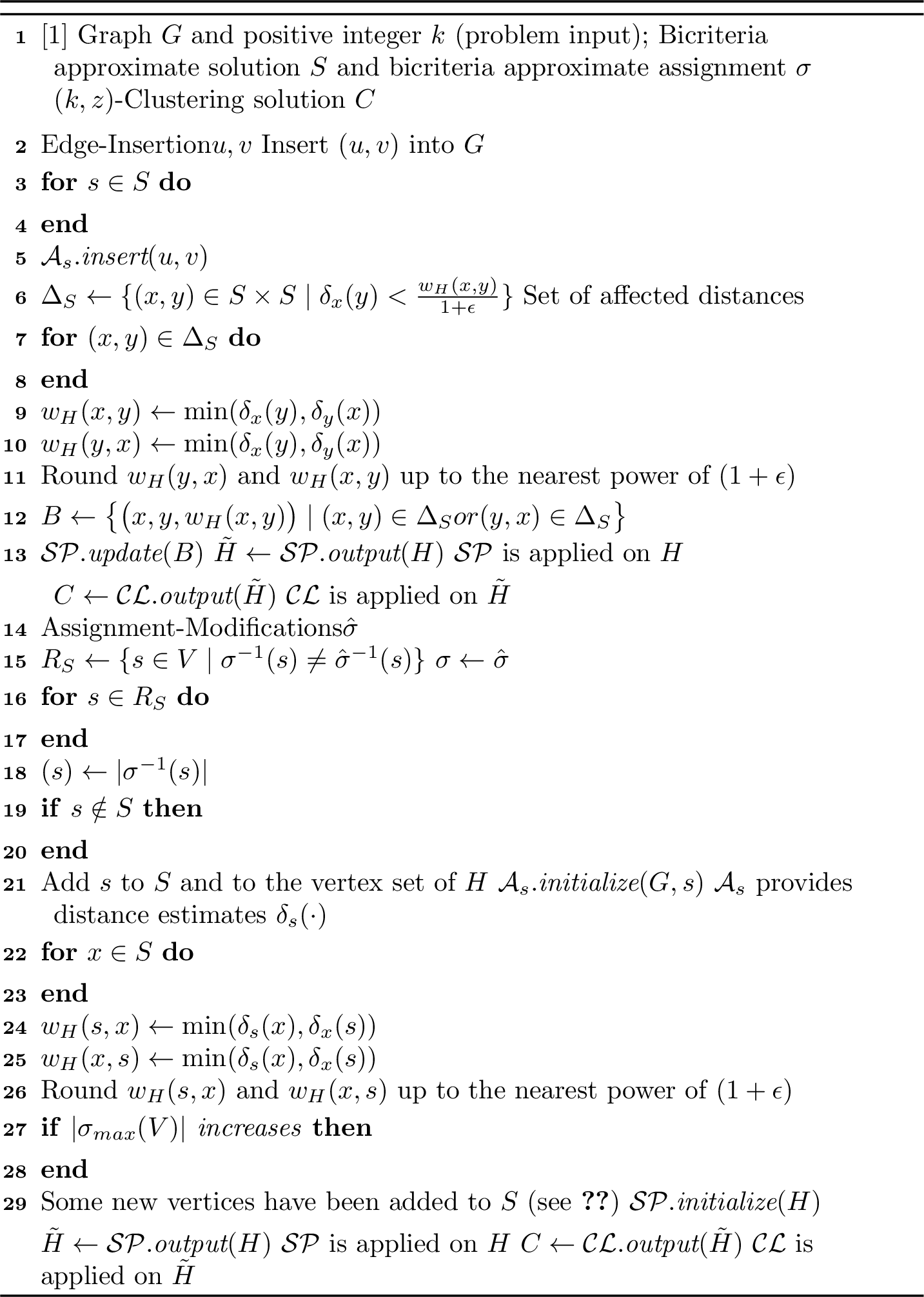 Figure 5: Incremental Reduction Algorithm
