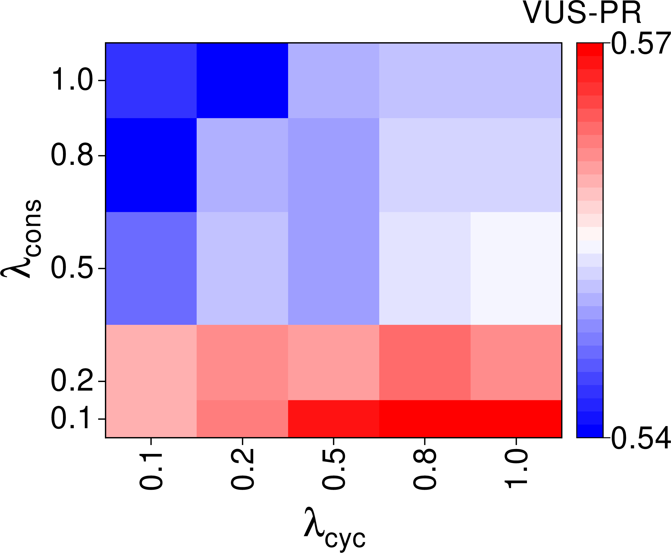 fig: e