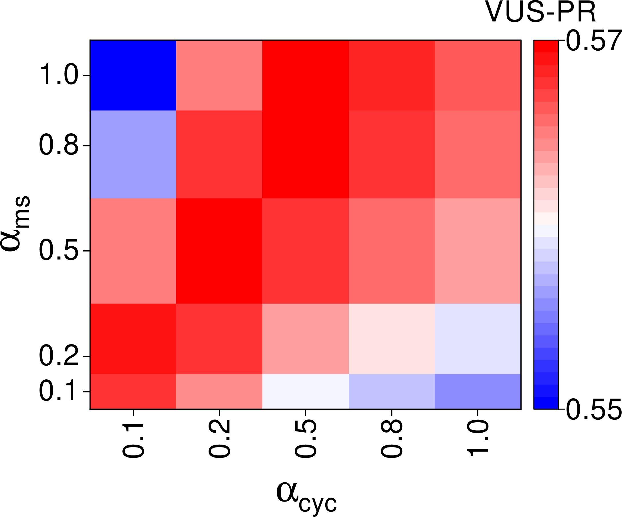 fig: f