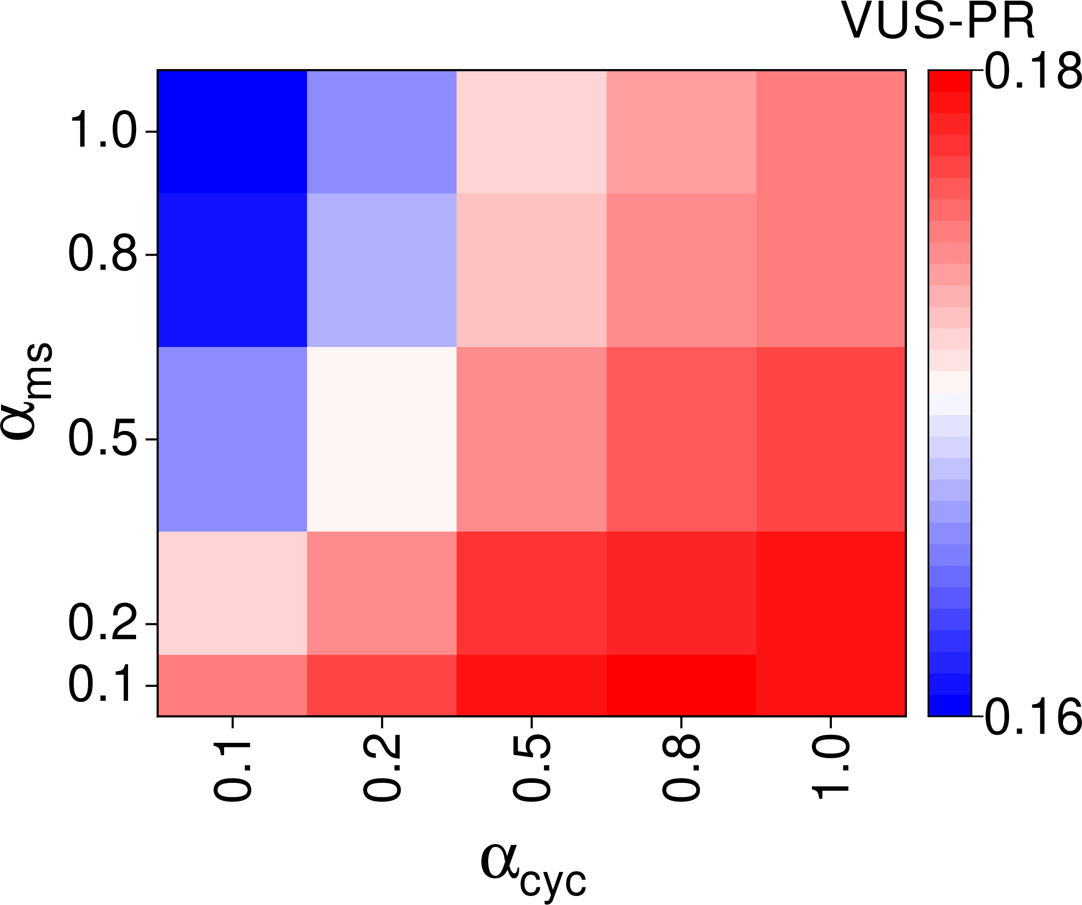 fig: l