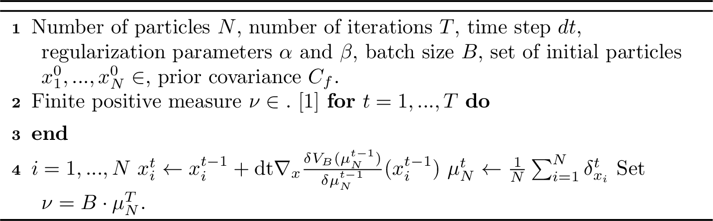 Figure 1: Particle Gradient Flow for Batch-based OED