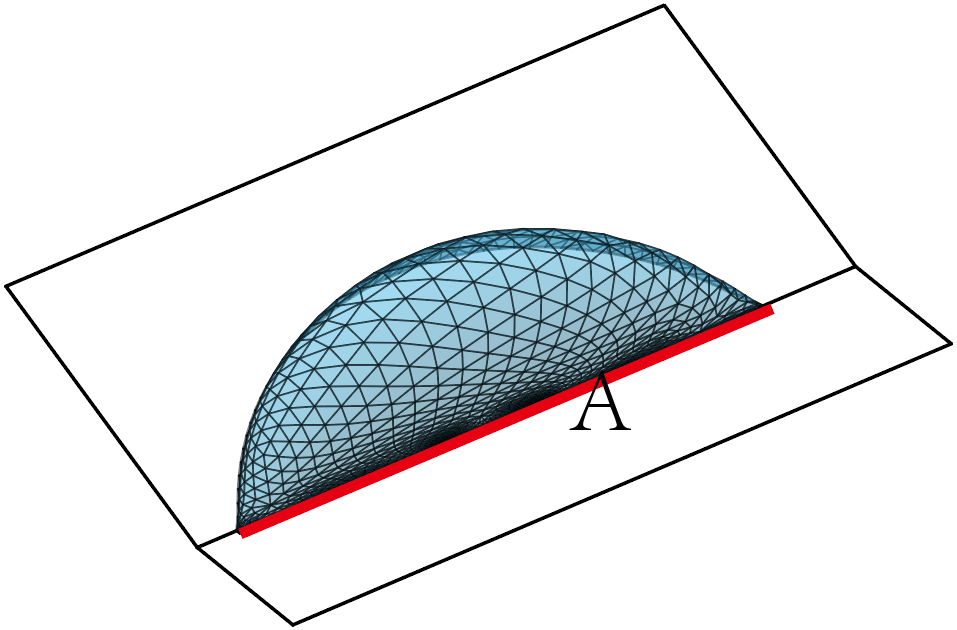 fig: b