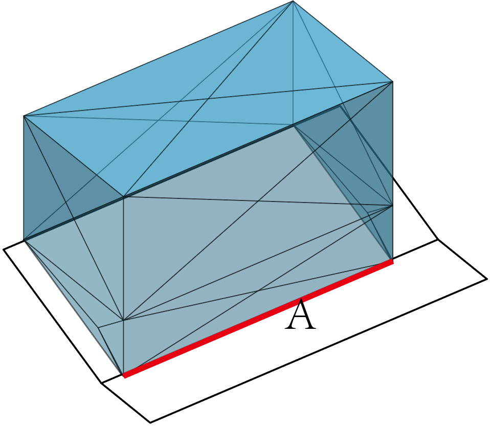fig: a
