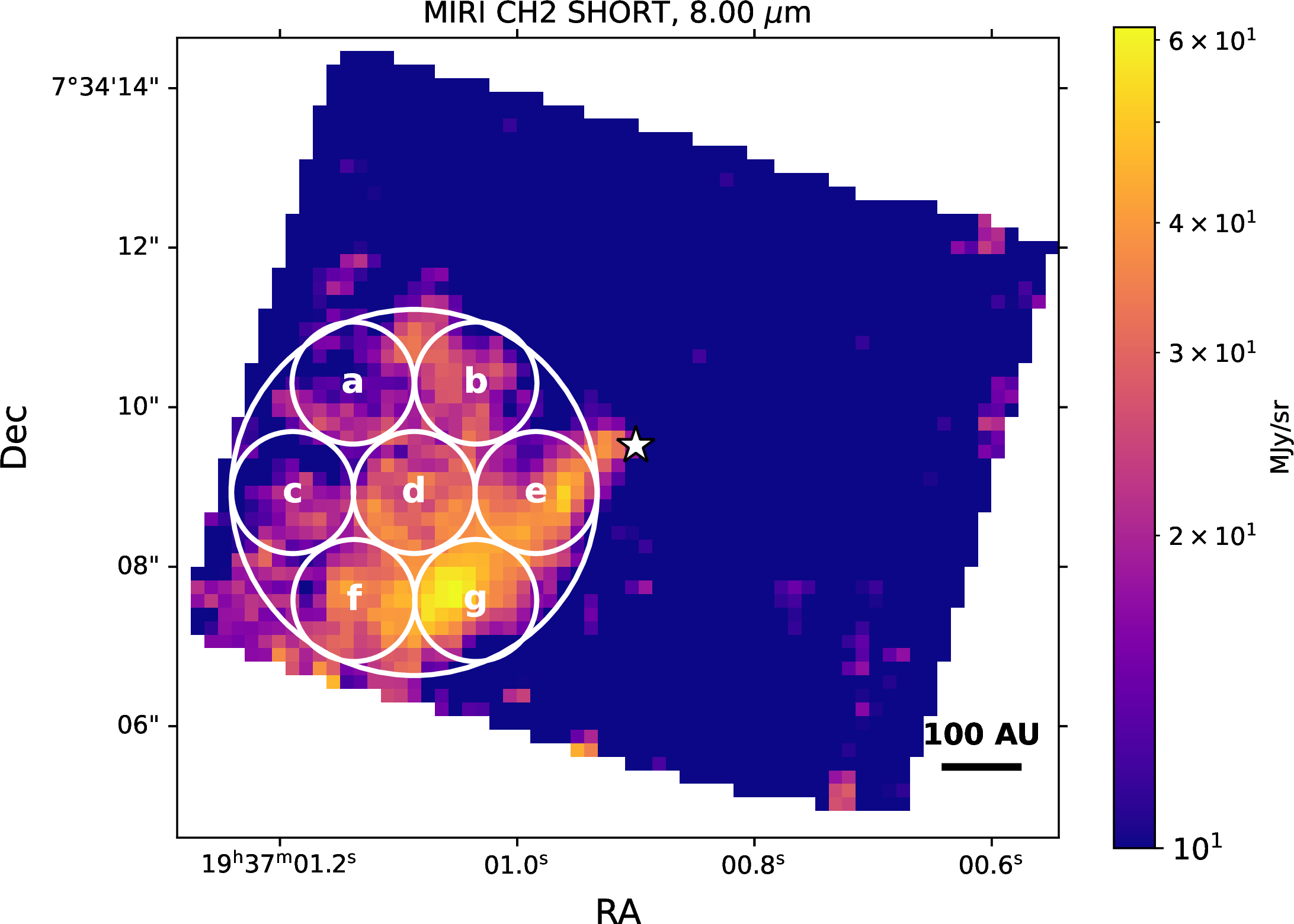 Figure 2: B335 intensity map at 8 \mum using the JWST MIRI-MRS spectrograph data. The small circles denote the 1.53^{\prime\prime} apertures, and the large circle denotes the 4.59^{\prime\prime} aperture. The center coordinates of the chosen apertures are listed in Table 2.