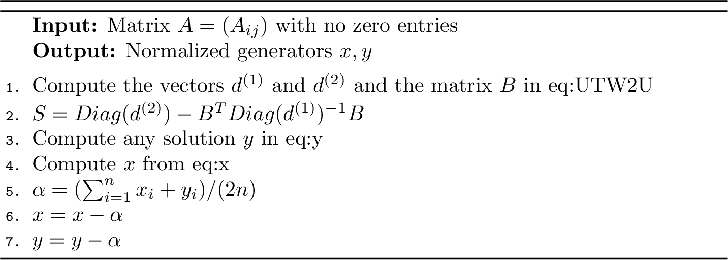 Figure 4: Recovery of normalized generators from 10