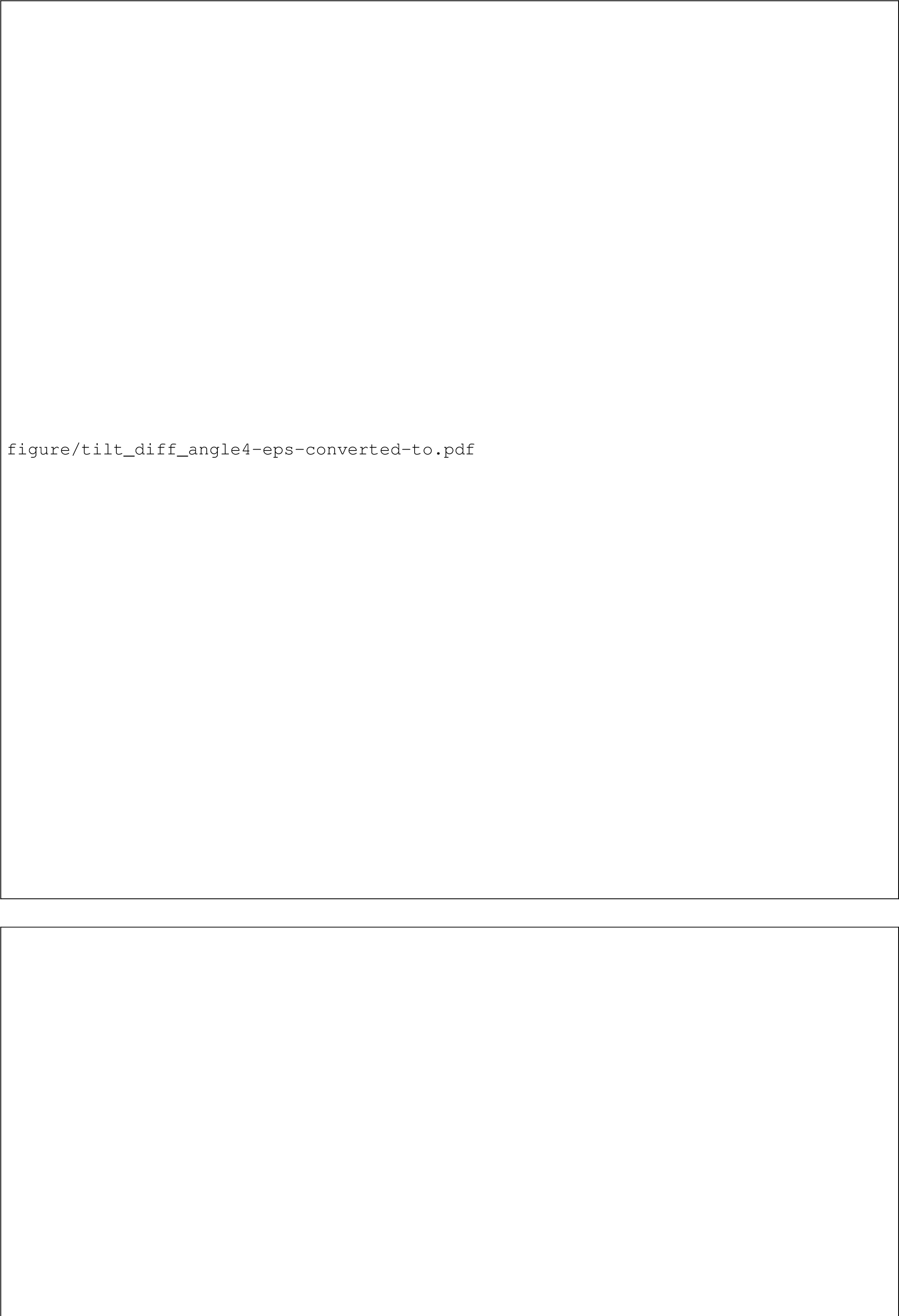 Figure 10: Estimated tilt angle via ICP