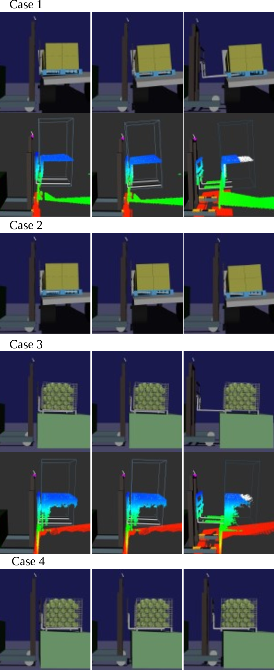 Figure 7: Simulation results