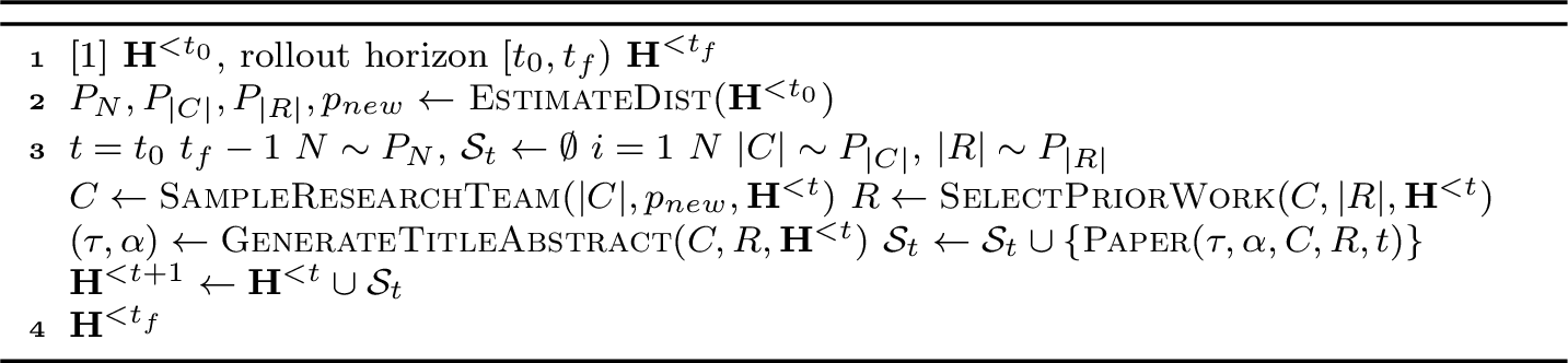 Figure 6: Corpus Generation