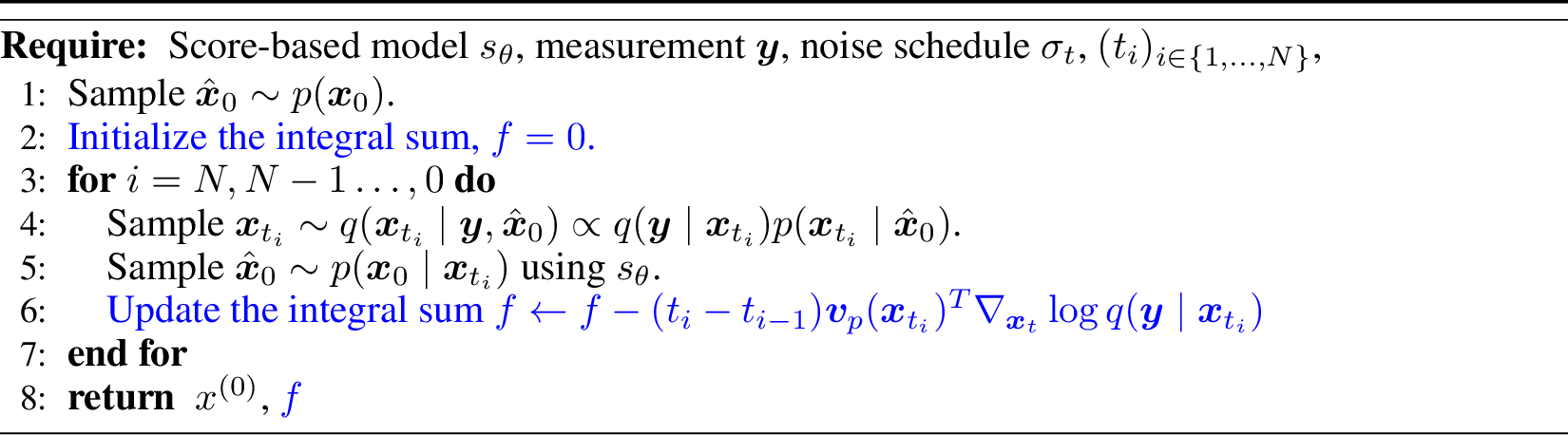 Figure 7: One posterior sample-path of DiME-PnPDM