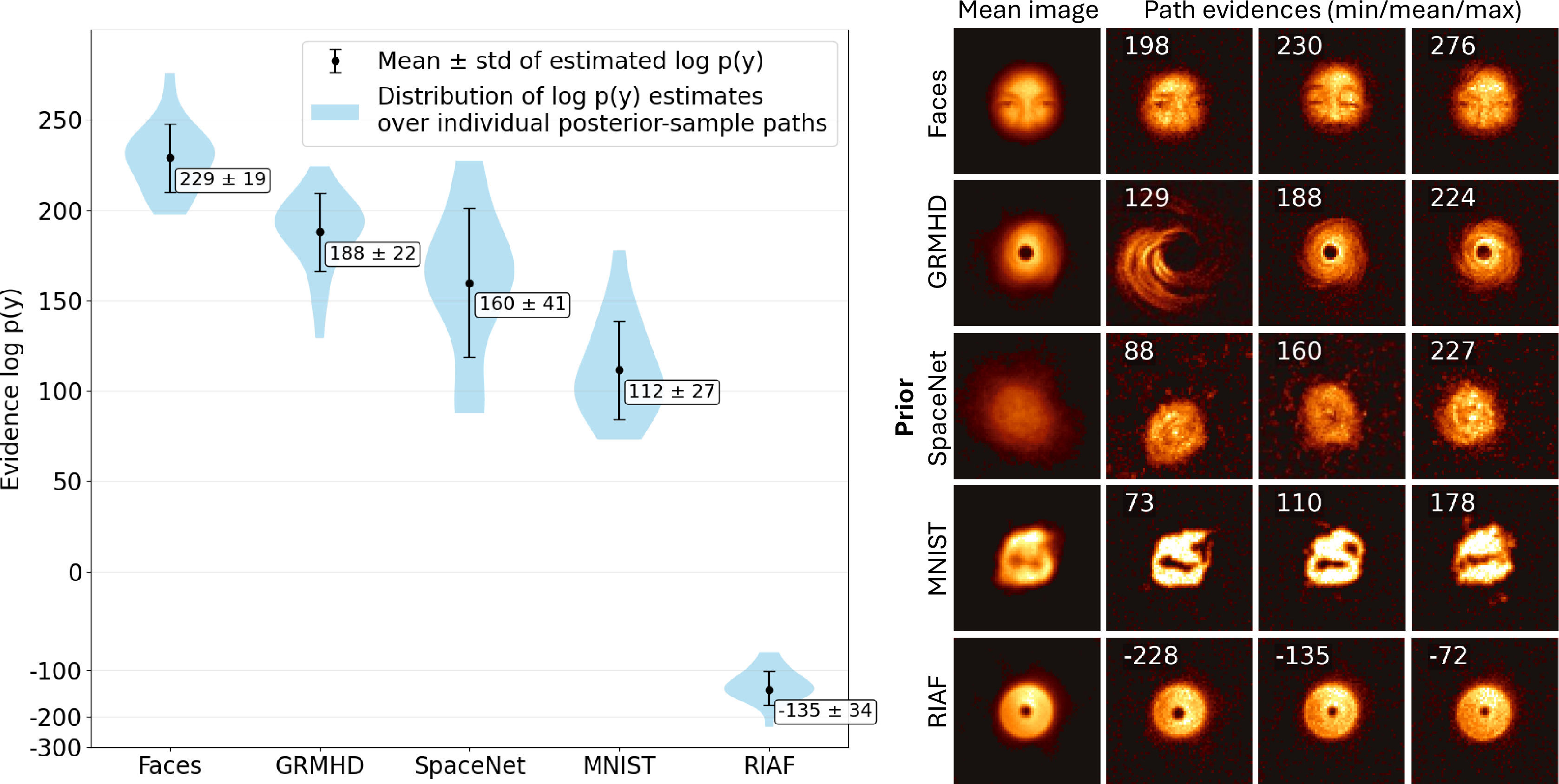 Figure 11: Ground truth: CelebA.