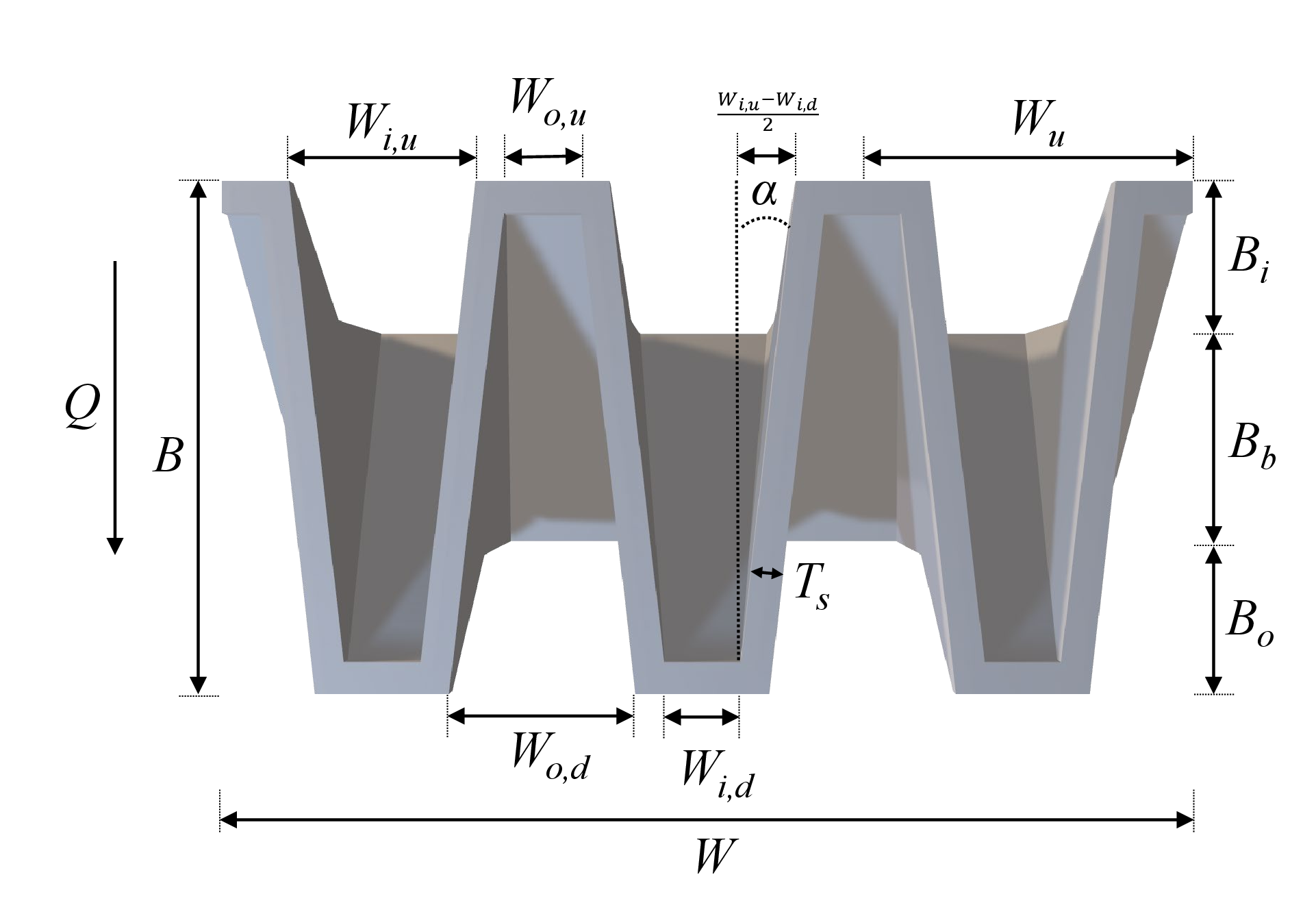 Figure 4: Detailed presentation of geometric relationships between inlet and outlet key widths for TPKWs with Q indicating the direction of flow.