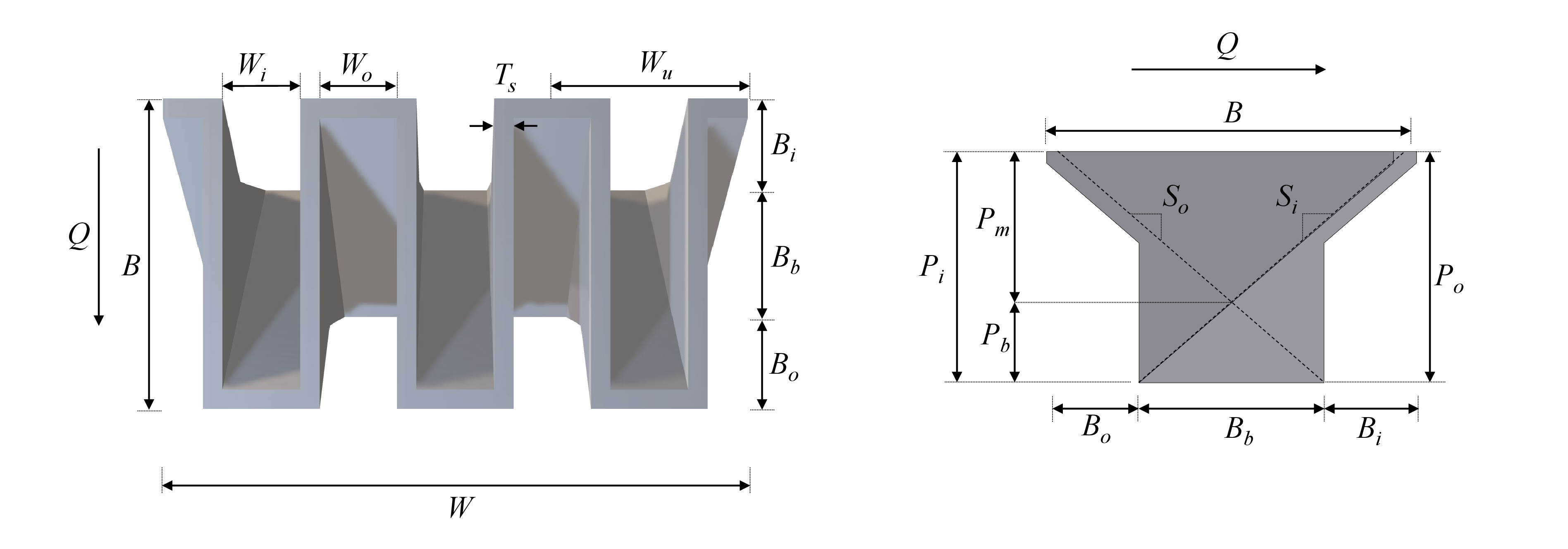 Figure 1: Main geometric parameters of a rectangular PKW in plan view (left) and side view (right) defined by Pralong et al. [4] with Q indicating the direction of flow.