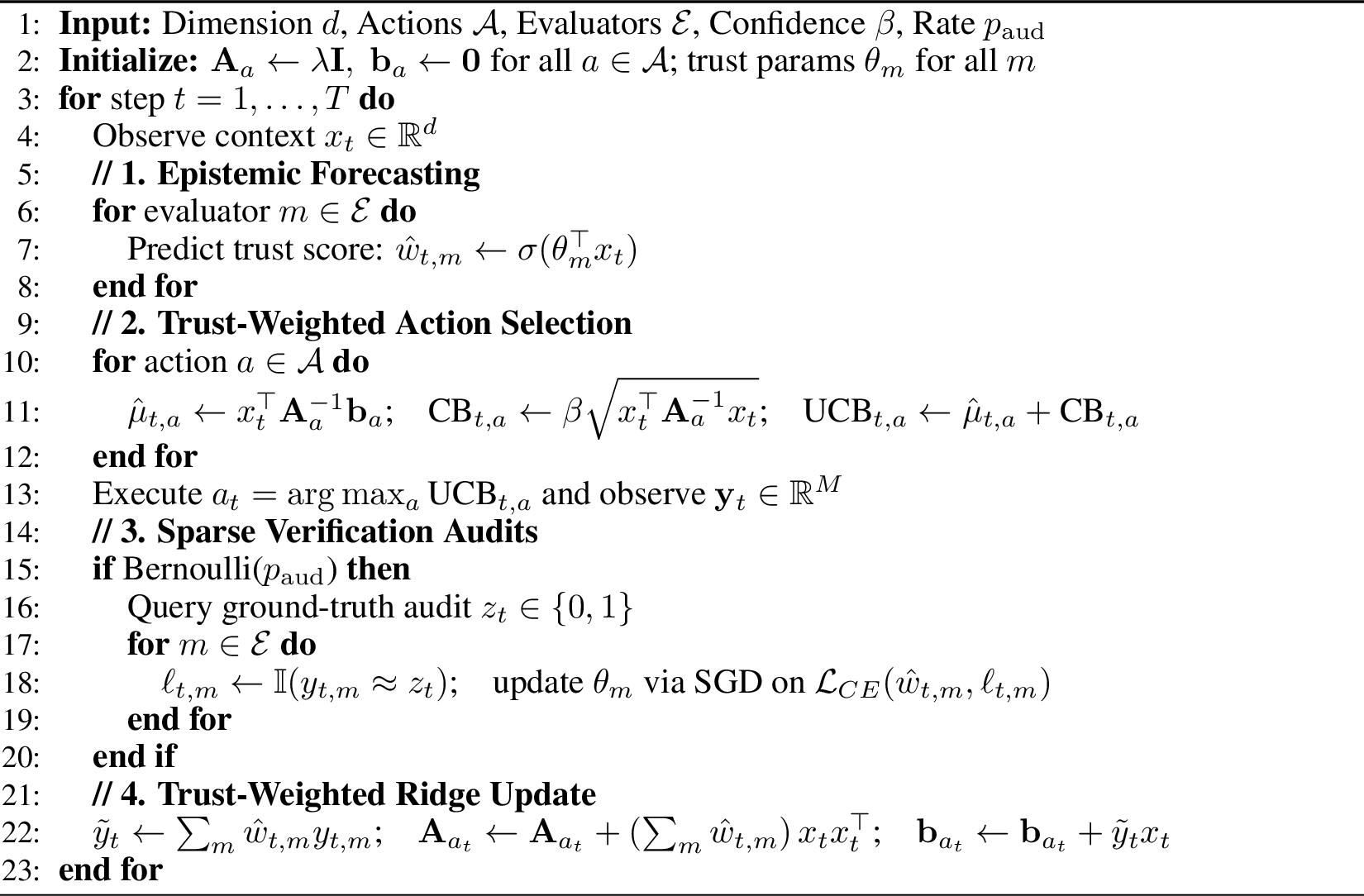 Figure 2: 