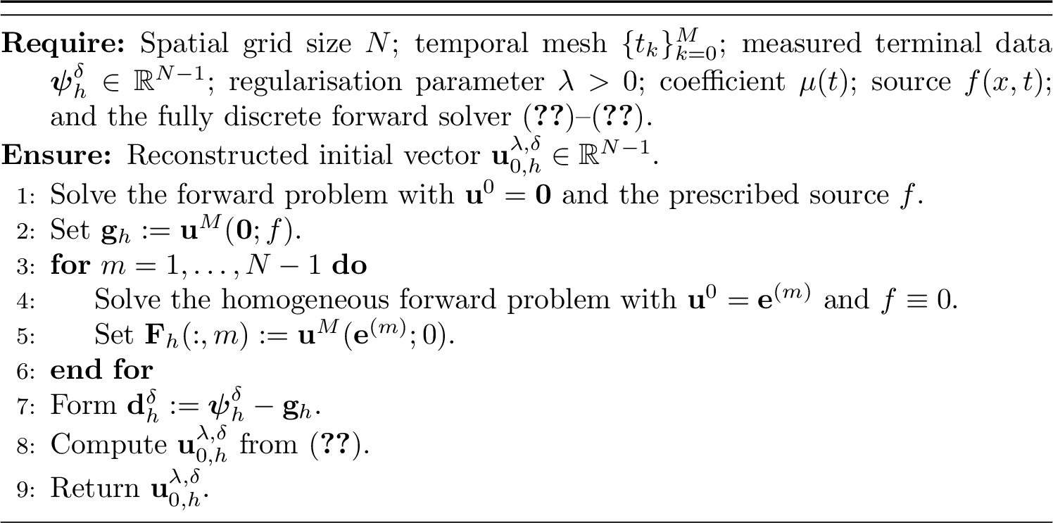 Figure 1: Tikhonov reconstruction using the time-fractionalpseudo-parabolic forward solver
