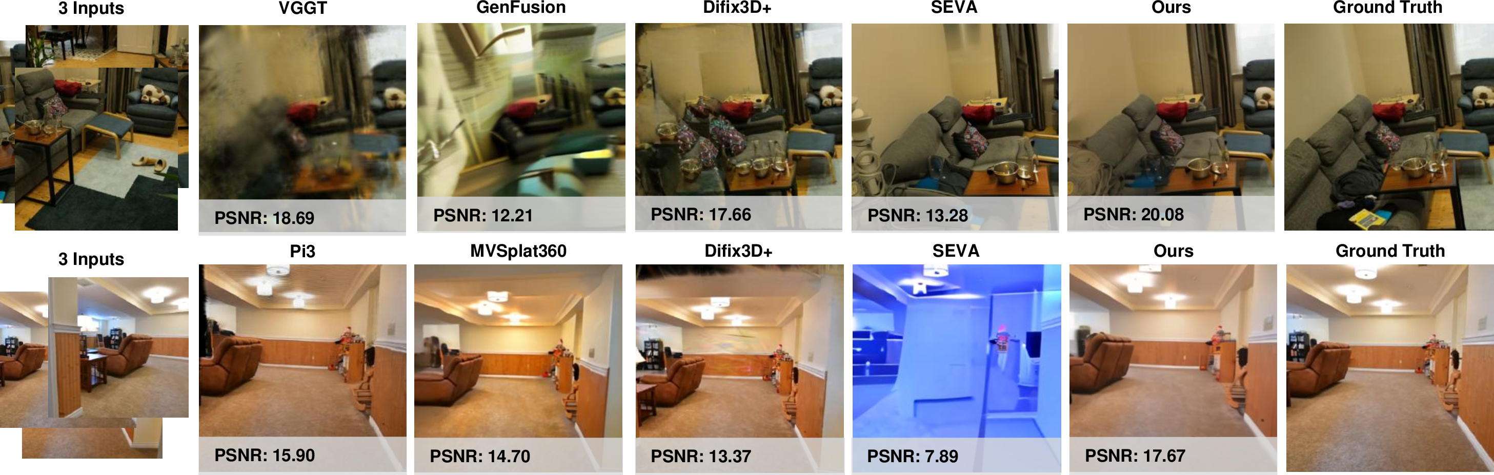 Figure 5: Qualitative results of GeoNVS with SEVA [11].