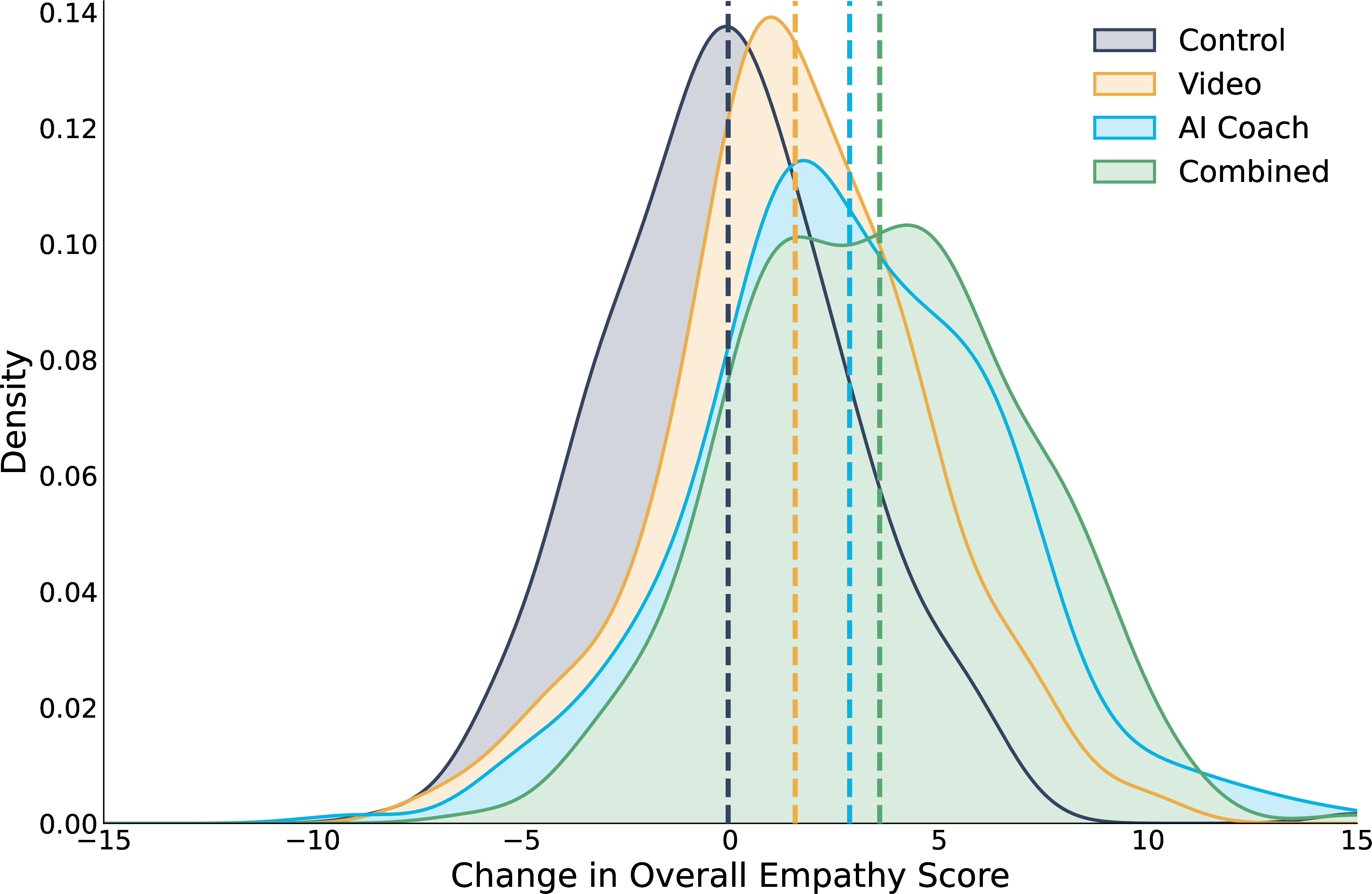 Figure 9: No caption